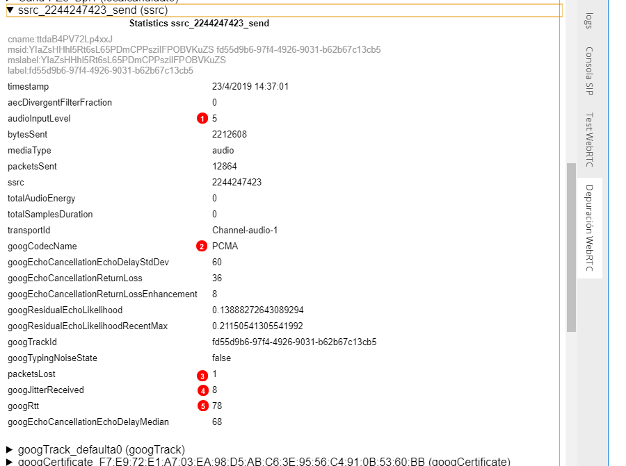 WebRTC - Statstistics