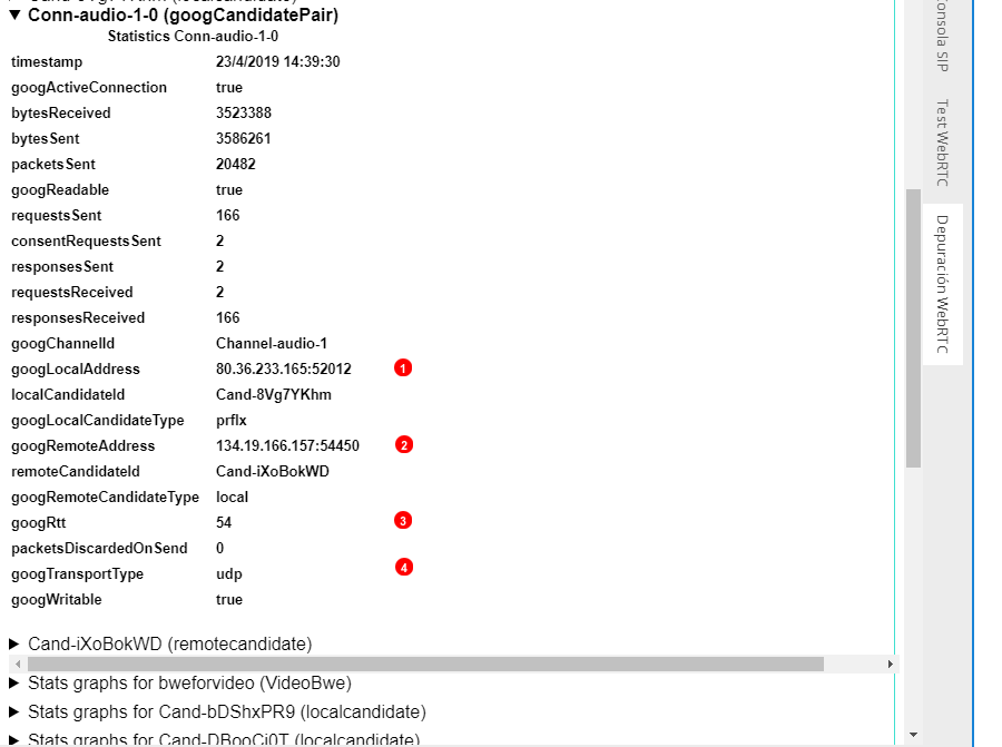 WebRTC - Audio connection statistics