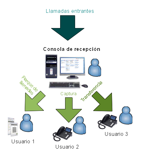 reception-console.png