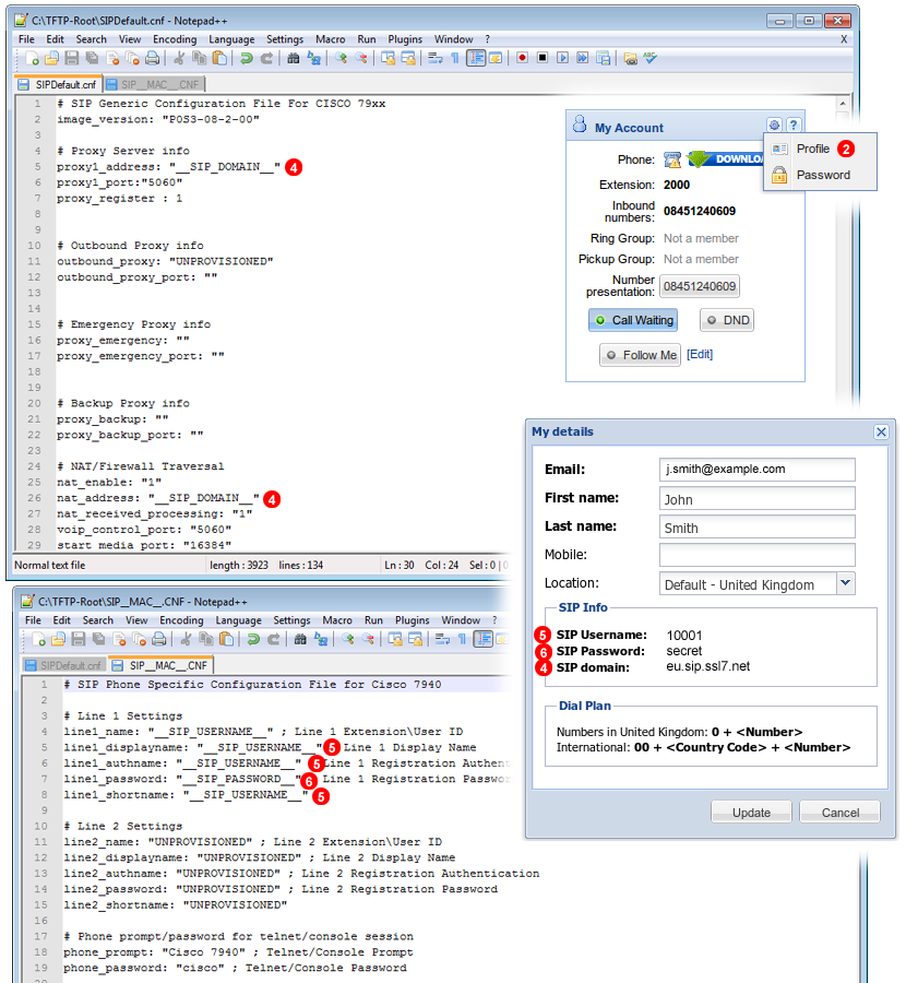 Cisco 79xx Config Files