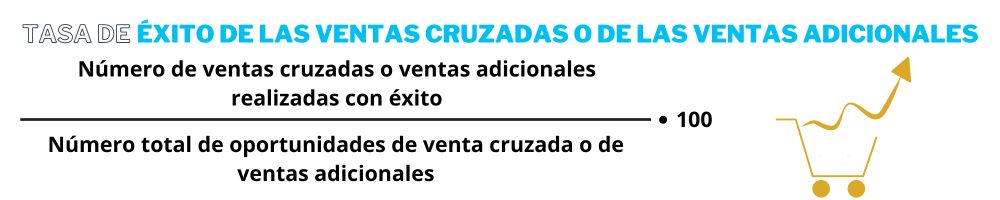 tasa ventas cruzadas