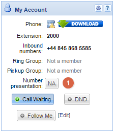 Cómo obtener un número de VoIP: panel de VoIP actualizado