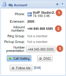 Cómo obtener un número de VoIP: presentación del número de VoIP