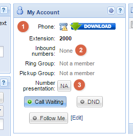 Cómo obtener un número de VoIP: panel de administración