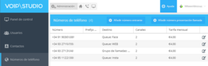 Numeracion individual VoIP