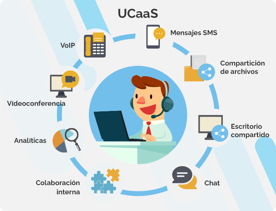 UcaaS VoIPstudio
