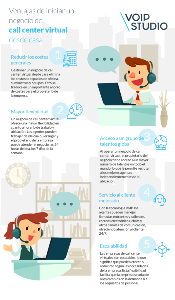 ventajas call center virtual desde casa