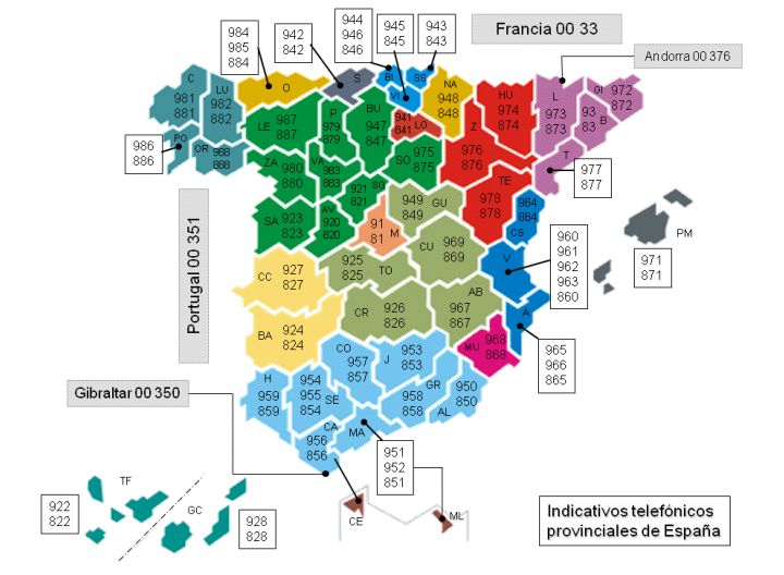 prefijos telefonicos provinciales España