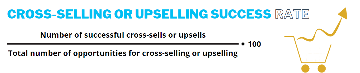 Cross selling or upselling success