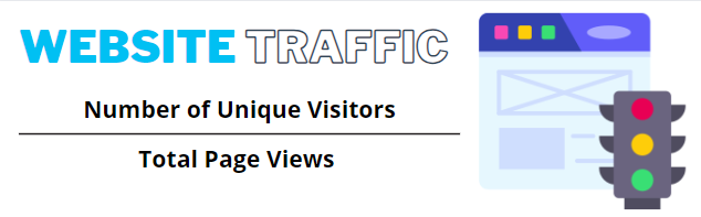 website traffic