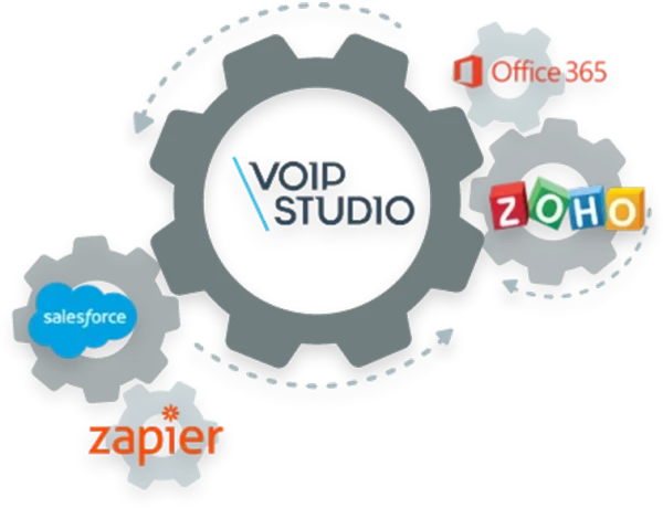 IVR Flow Chart