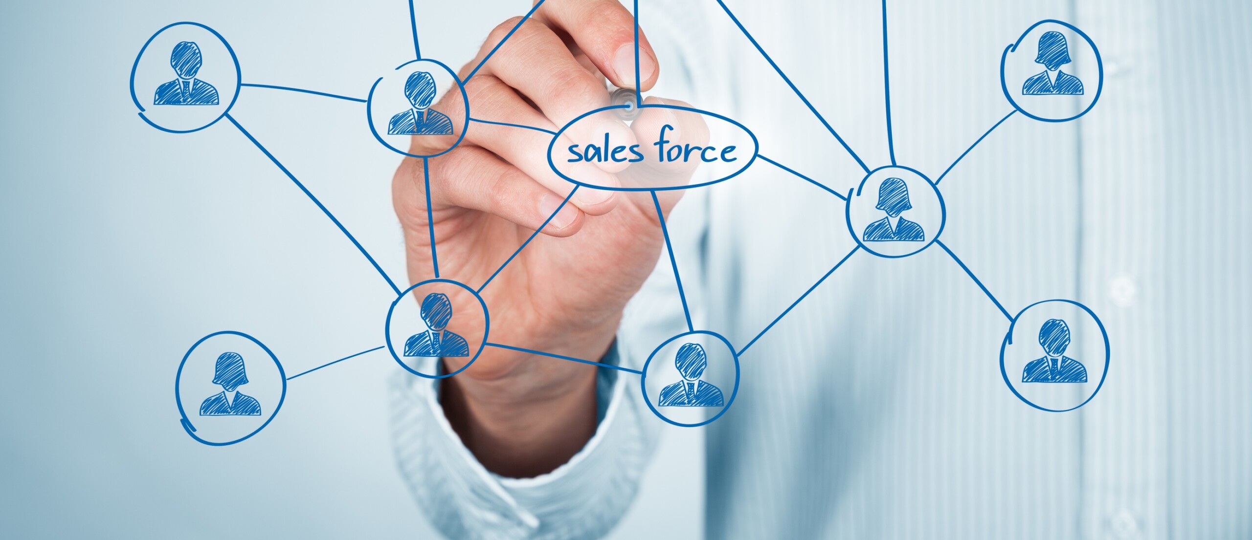VoIPstudio integration with Sales Force