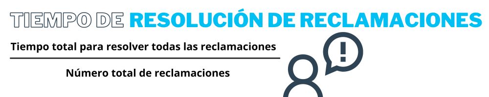 Tiempo de resolución de quejas