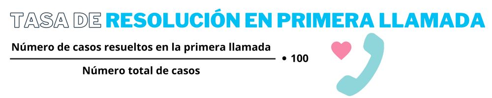 Resolución de primera llamada