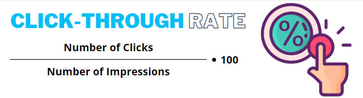 click-through rate