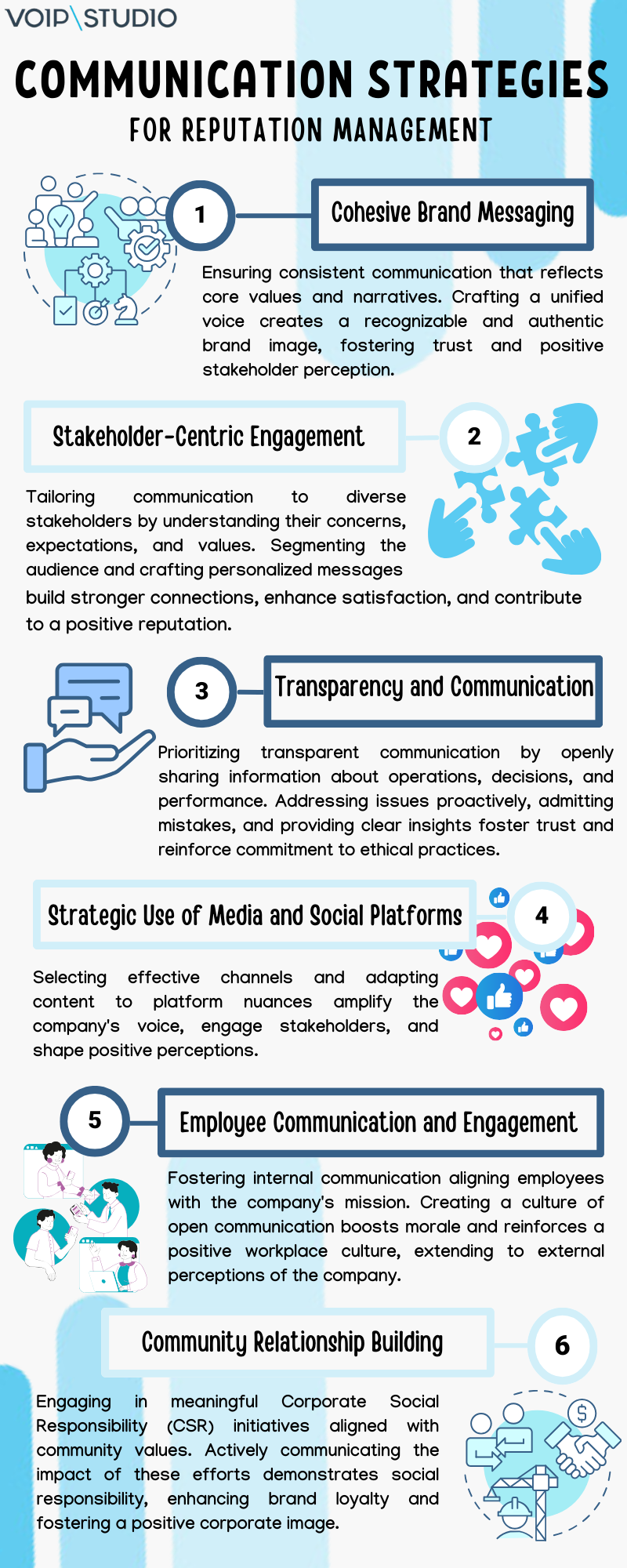 Communication strategies for Corporate Reputation Management