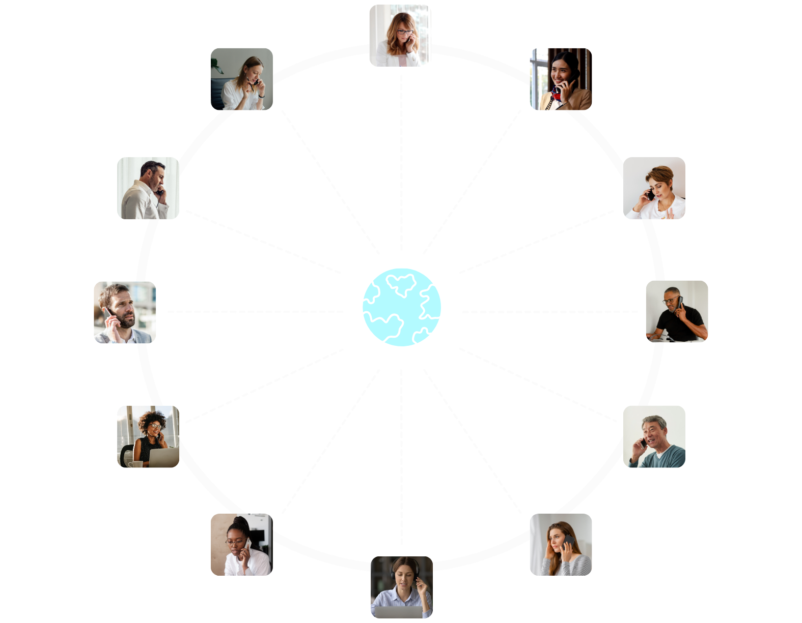 Ein Kreis aus Profilfotos zeigt verschiedene Personen, die telefonieren, umgeben von einem blauen Globus-Symbol in der Mitte, das globale Kommunikation und Zusammenarbeit symbolisiert.