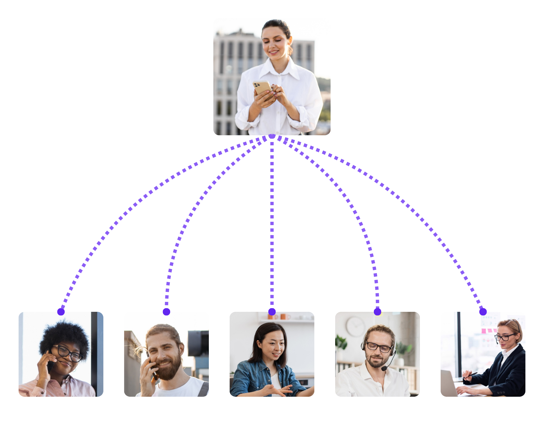 A central woman smiles at her phone, with five dotted lines connecting her to five people below, each on phones or laptops, suggesting remote communication or team management.