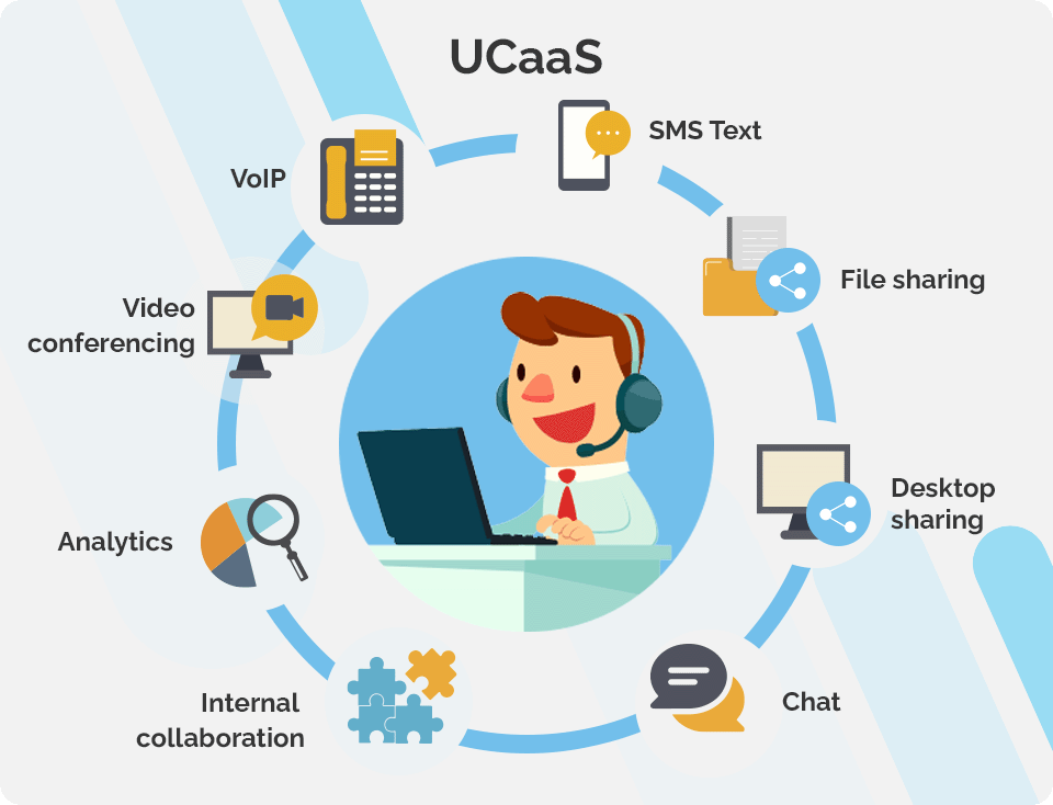 VoIPstudio UcaaS